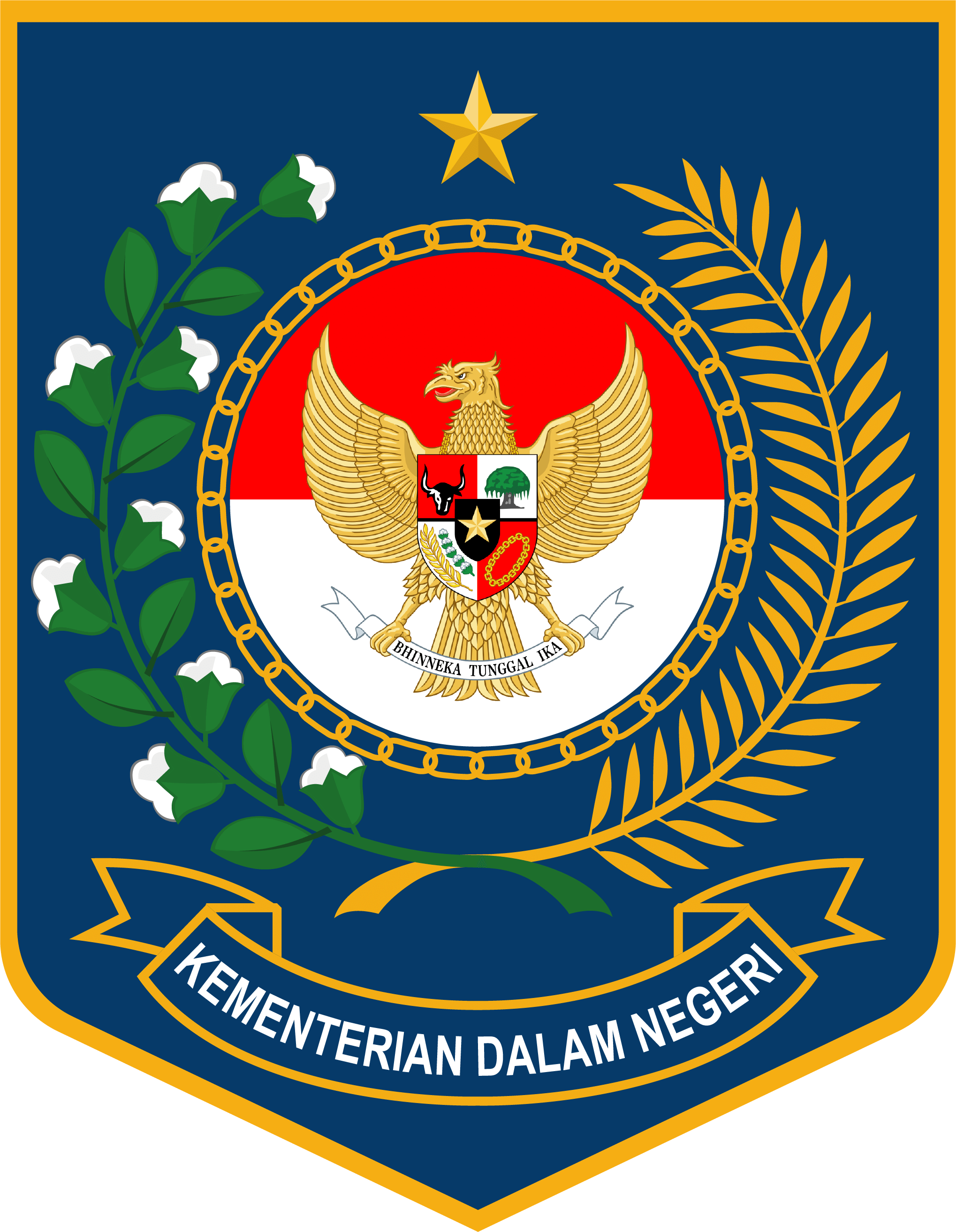 Kementerian Dalam Negeri